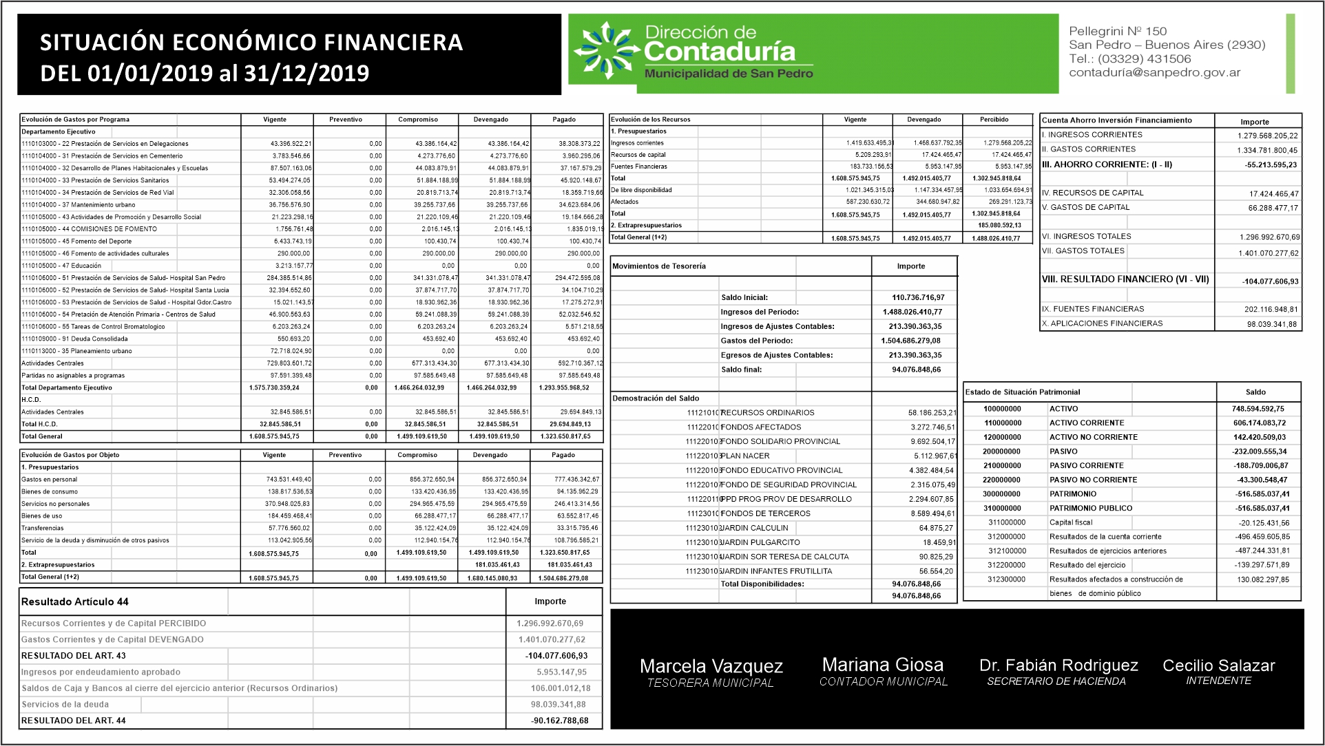 El Diario de San Pedro | Noticias locales y regionales