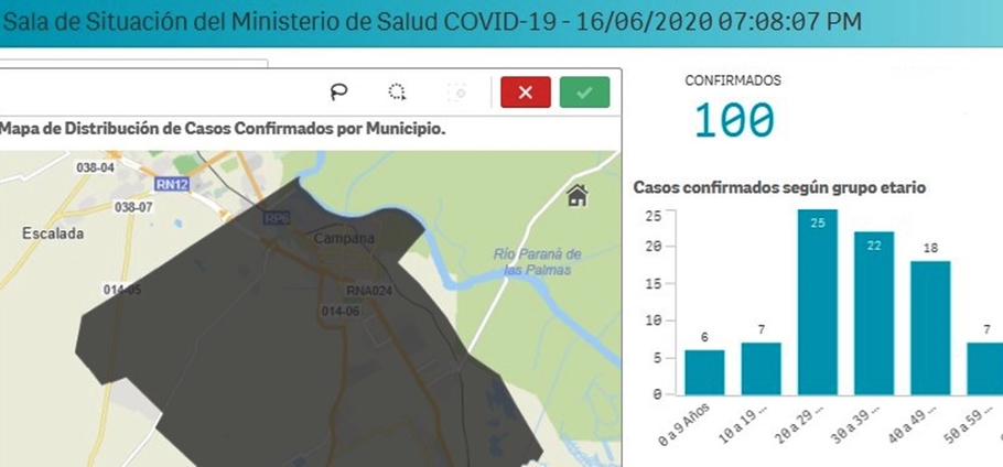 El Diario de San Pedro | Noticias locales y regionales
