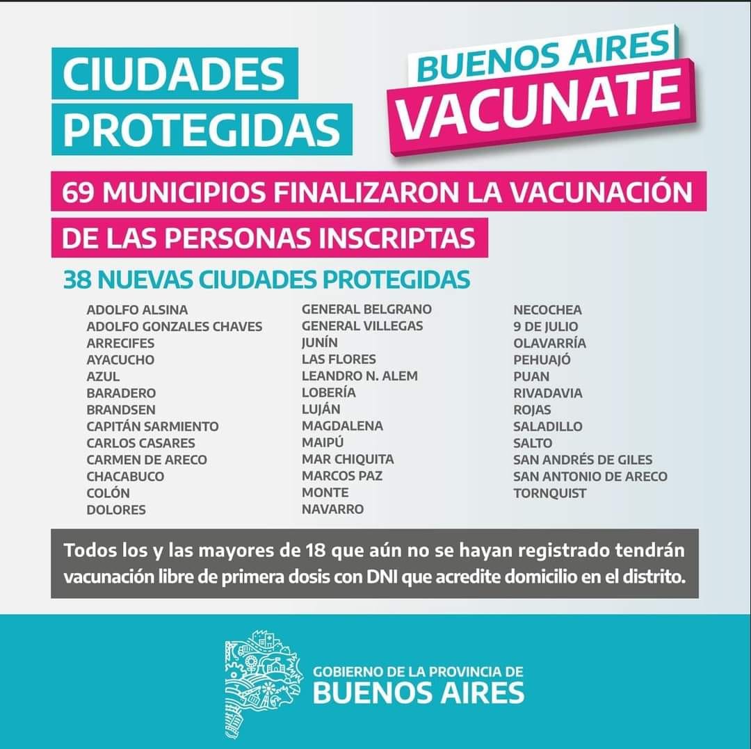 El Diario de San Pedro | Noticias locales y regionales