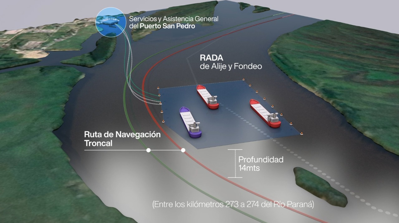 El Diario de San Pedro | Noticias locales y regionales